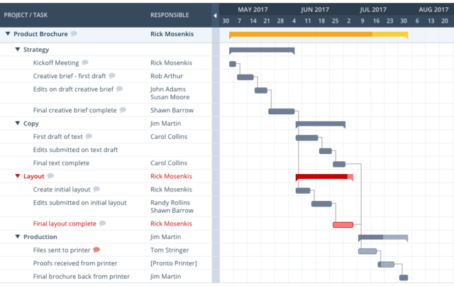 construction project management software gantt chart screenshot